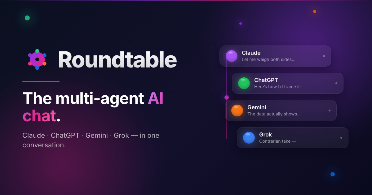 Round Table - Multi-Agent AI Chat